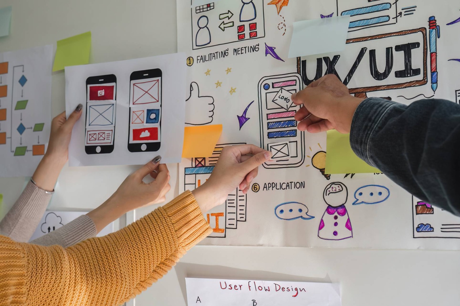 Top 3 UI/UX Trends to Prioritise for 2024