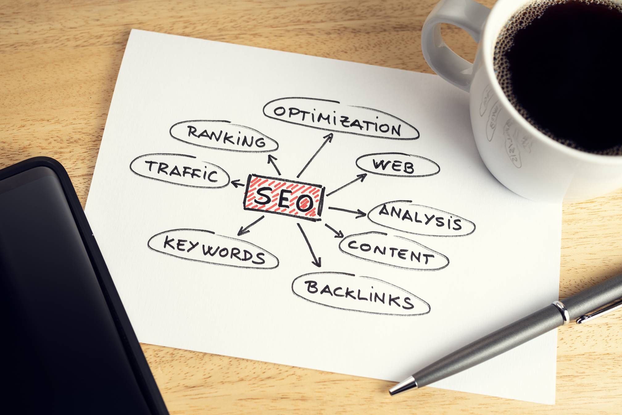 What is SEO? (Search Engine Optimisation)
